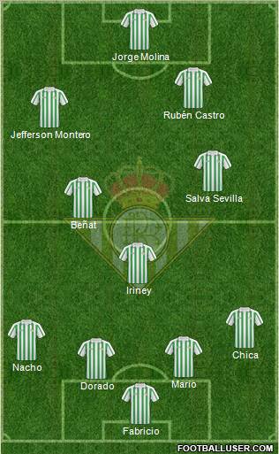 Real Betis B., S.A.D. Formation 2011