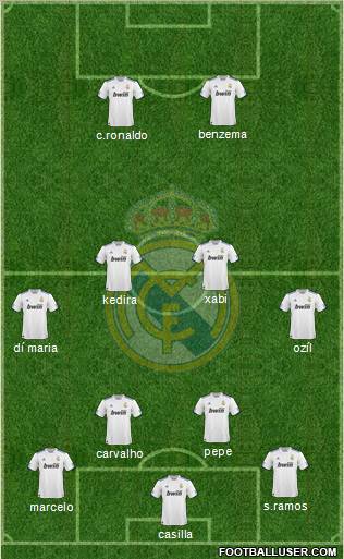 Real Madrid C.F. Formation 2011