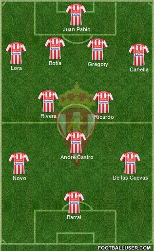 Real Sporting S.A.D. Formation 2011