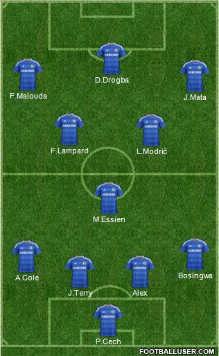 Chelsea Formation 2011