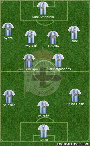 R.C. Deportivo de La Coruña S.A.D. Formation 2011