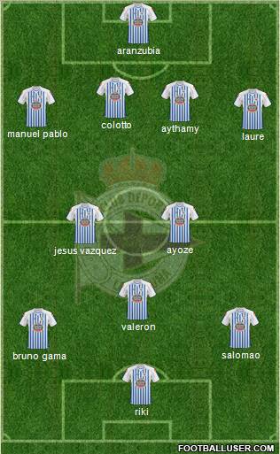 R.C. Deportivo de La Coruña S.A.D. Formation 2011