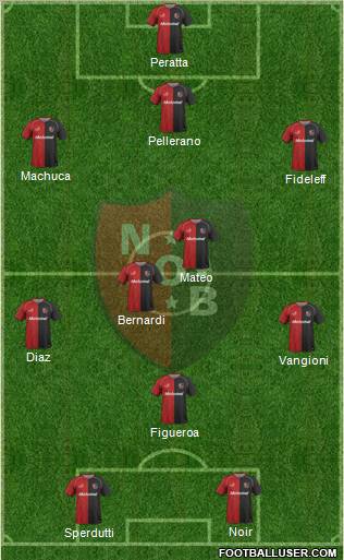 Newell's Old Boys Formation 2011