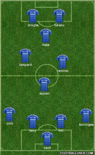 Chelsea Formation 2011