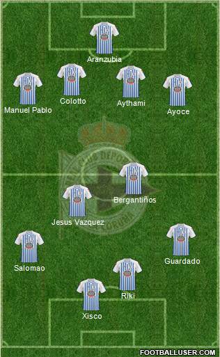 R.C. Deportivo de La Coruña S.A.D. Formation 2011