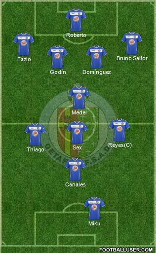 Getafe C.F., S.A.D. Formation 2011