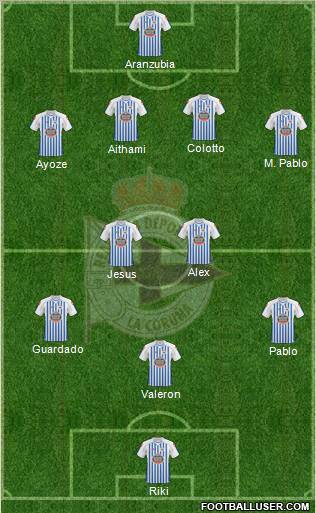 R.C. Deportivo de La Coruña S.A.D. Formation 2011