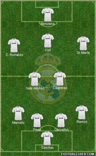 Real Madrid C.F. Formation 2011