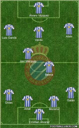 R.C.D. Espanyol de Barcelona S.A.D. Formation 2011