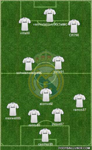 Real Madrid C.F. Formation 2011