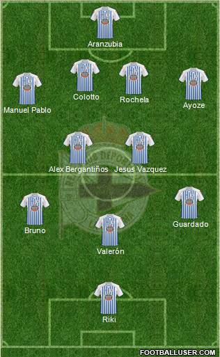 R.C. Deportivo de La Coruña S.A.D. Formation 2011