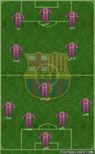 F.C. Barcelona Formation 2011