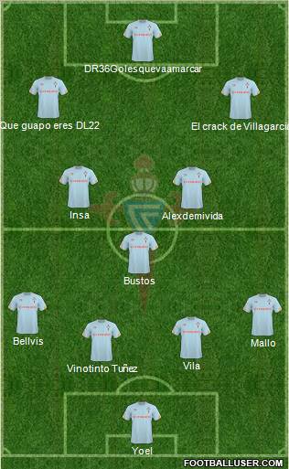 R.C. Celta S.A.D. Formation 2011
