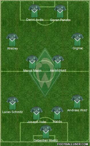 Werder Bremen Formation 2011