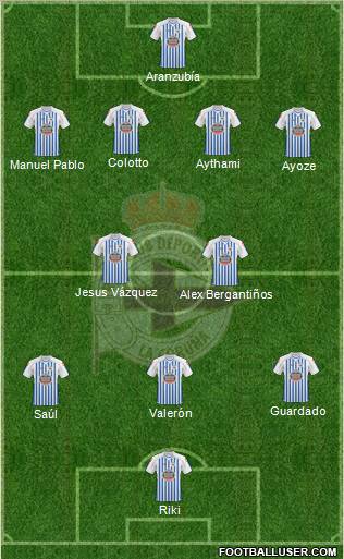 R.C. Deportivo de La Coruña S.A.D. Formation 2011