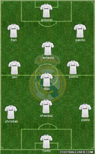 Real Madrid C.F. Formation 2011