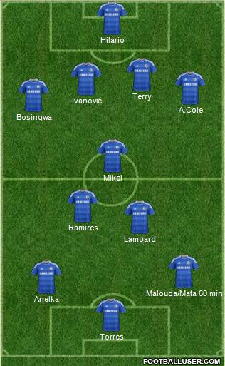 Chelsea Formation 2011