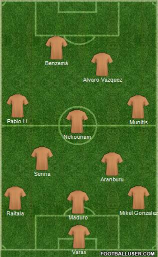 Championship Manager Team Formation 2011