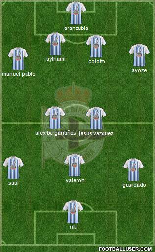 R.C. Deportivo de La Coruña S.A.D. Formation 2011