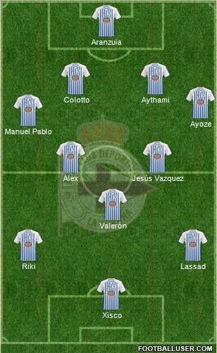 R.C. Deportivo de La Coruña S.A.D. Formation 2011