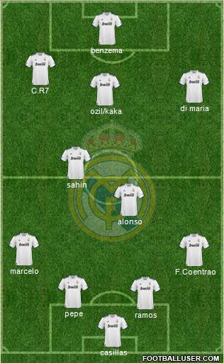 Real Madrid C.F. Formation 2011