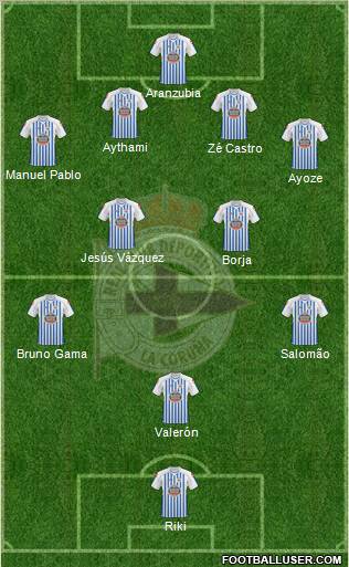 R.C. Deportivo de La Coruña S.A.D. Formation 2011