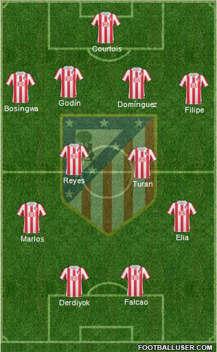 C. Atlético Madrid S.A.D. Formation 2011