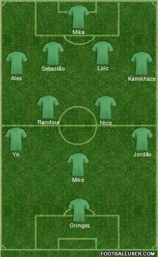 Dream Team Formation 2011