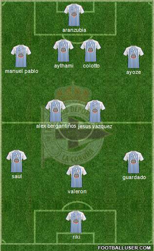 R.C. Deportivo de La Coruña S.A.D. Formation 2011