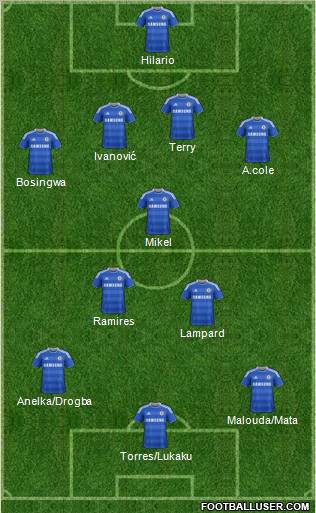 Chelsea Formation 2011