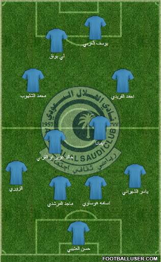 Al-Hilal (KSA) Formation 2011