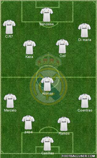 Real Madrid C.F. Formation 2011