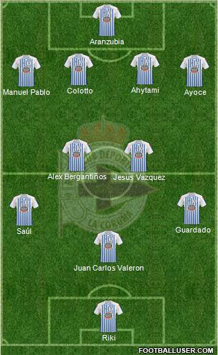 R.C. Deportivo de La Coruña S.A.D. Formation 2011