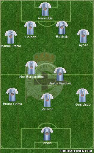 R.C. Deportivo de La Coruña S.A.D. Formation 2011