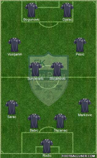 FK Novi Pazar Formation 2011