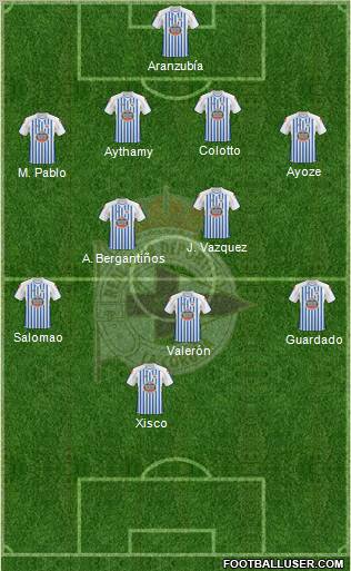 R.C. Deportivo de La Coruña S.A.D. Formation 2011