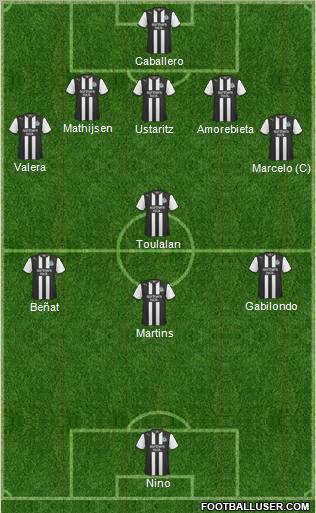 Newcastle United Formation 2011
