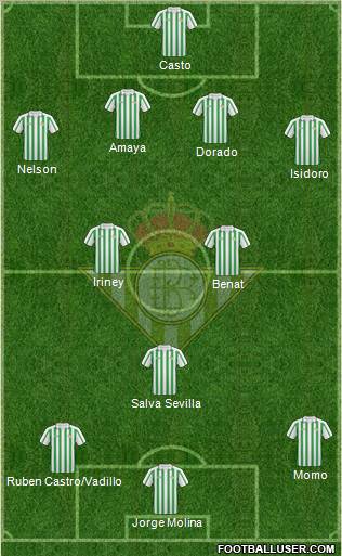 Real Betis B., S.A.D. Formation 2011