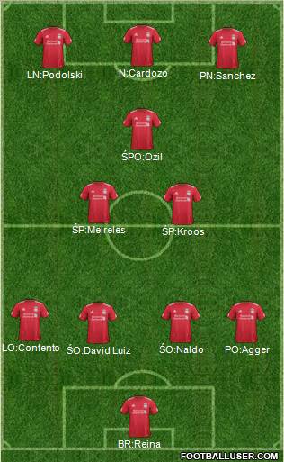 Liverpool Formation 2011