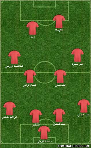 Al-Watani Formation 2011
