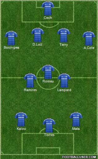 Chelsea Formation 2011