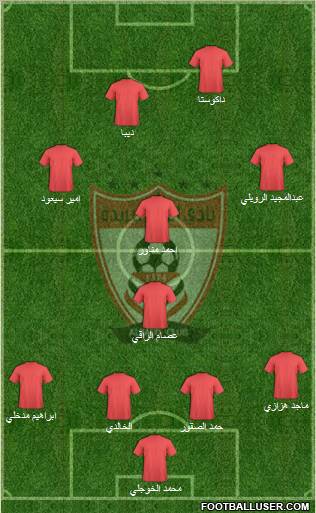 Al-Ra'eed Formation 2011