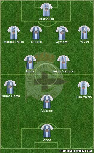 R.C. Deportivo de La Coruña S.A.D. Formation 2011
