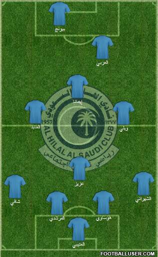 Al-Hilal (KSA) Formation 2011