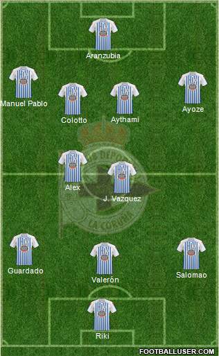 R.C. Deportivo de La Coruña S.A.D. Formation 2011