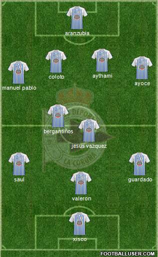 R.C. Deportivo de La Coruña S.A.D. Formation 2011