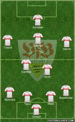 VfB Stuttgart Formation 2011
