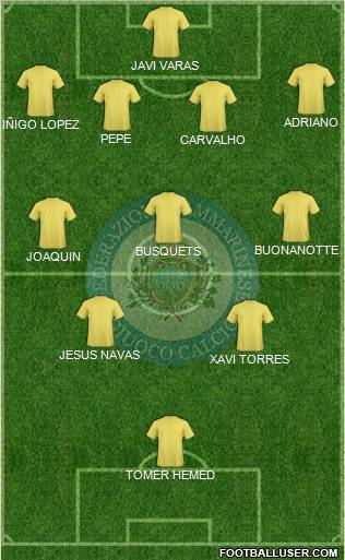 San Marino Formation 2011