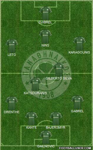 Panathinaikos AO Formation 2011