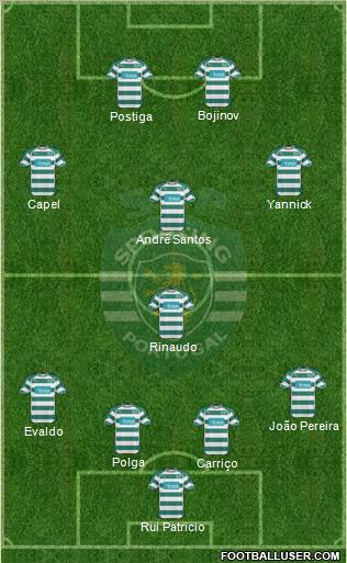 Sporting Clube de Portugal - SAD Formation 2011